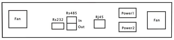 ZJ1550 high power EDFA Rear Panel Guide